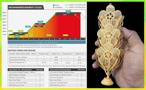 Prestige Optima ™ Jewelry Casting Investment Powder-سطح أملس للغاية لنماذج الراتنجات ثلاثية الأبعاد والذهب والفضة والمعادن النحاسية وغير الحديدية ، 20 رطلاً in Saudi Arabia