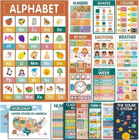 Kids King 18 Boho Laminated Edualitions لمرحلة ما قبل المدرسة-مخططات ملصقات تعلم ما قبل الروضة ورياض الأطفال للأطفال الصغار من 1-3-5 سنوات-ديكور المنزل والفصول الدراسية لجدران الأطفال in Kuwait