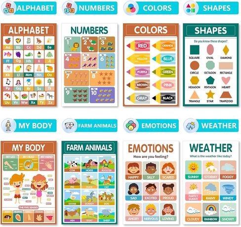 Kids King 18 Boho Laminated Edualitions لمرحلة ما قبل المدرسة-مخططات ملصقات تعلم ما قبل الروضة ورياض الأطفال للأطفال الصغار من 1-3-5 سنوات-ديكور المنزل والفصول الدراسية لجدران الأطفال in Kuwait