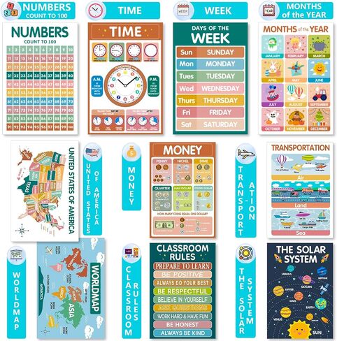 Kids King 18 Boho Laminated Edualitions لمرحلة ما قبل المدرسة-مخططات ملصقات تعلم ما قبل الروضة ورياض الأطفال للأطفال الصغار من 1-3-5 سنوات-ديكور المنزل والفصول الدراسية لجدران الأطفال in Kuwait