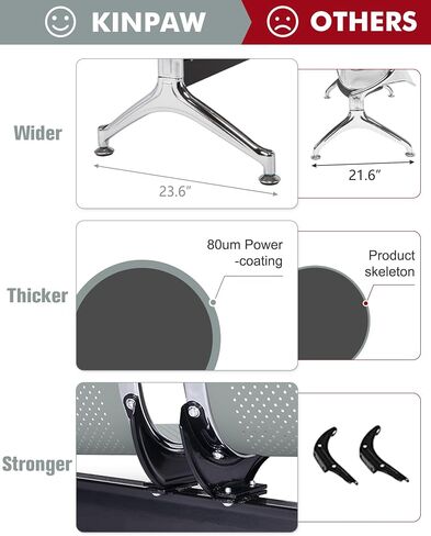 Kinpaw Black Waiting Room Chairs - Guest Reception Bench with Ergonomic High Back & Armrest,Comfortable Office Furniture for Conference, Lobby, Airport, Hospital, Meeting, Bank, Barber, 6-Seater in Kuwait
