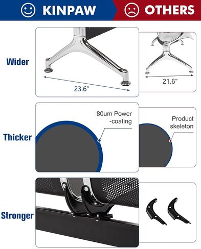 Kinpaw Black Waiting Room Chairs - Guest Reception Bench with Ergonomic High Back & Armrest,Comfortable Office Furniture for Conference, Lobby, Airport, Hospital, Meeting, Bank, Barber, 6-Seater in Kuwait