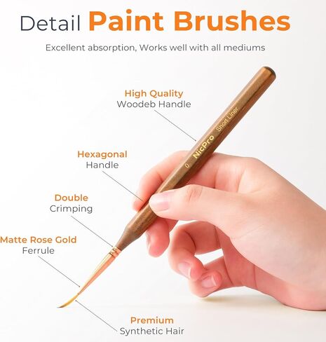Nicpro 24 PCS Extreme Miniature Paint Brushes, Fine Tip Micro Model Detail Paint Brush Set with Handbag for Acrylic, Watercolor, Oil, Paint by Numbers, Craft, Models, Miniatures in Saudi Arabia