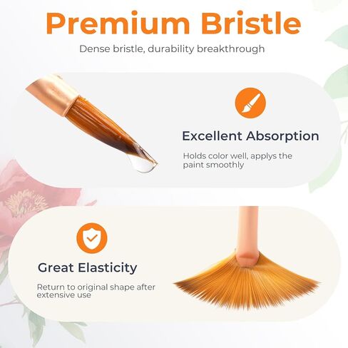 Nicpro 24 PCS Extreme Miniature Paint Brushes, Fine Tip Micro Model Detail Paint Brush Set with Handbag for Acrylic, Watercolor, Oil, Paint by Numbers, Craft, Models, Miniatures in Saudi Arabia