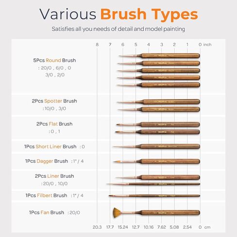 Nicpro 24 PCS Extreme Miniature Paint Brushes, Fine Tip Micro Model Detail Paint Brush Set with Handbag for Acrylic, Watercolor, Oil, Paint by Numbers, Craft, Models, Miniatures in Saudi Arabia