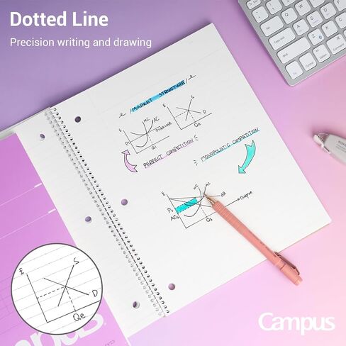 KOKUYO Spiral Notebook, 3 Pack Campus 10-1/2" x 8" Subject Notebooks with Wide Ruled, 80 Sheets, Purple Orange Turquoise 3 Holes School Spiral Journal for Work Study Note Taking (WSG-SU-400G3×3) in Saudi Arabia