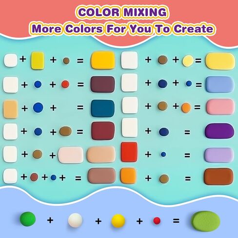 ifergoo Polymer Clay, White Oven-Bake Clay, Non Toxic, 3.5 oz. bar, Great for Modeling, Sculpting, Holiday, DIY, Mixed Media and School Projects. Great for Kids and Beginners! in Saudi Arabia