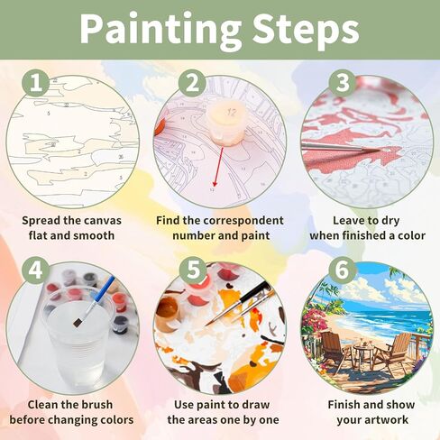 Ceiomez Flowers Paint by Number Kit للبالغين ، وطلاء الليمون بأرقام للبالغين ، والطلاء البالغين بأدوات عدد على القماش لهدية ديكور المنزل 16x16in in Kuwait