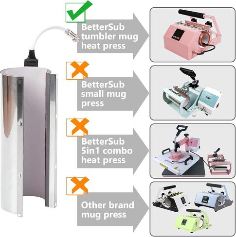 BetterSub Mug Cup Press Heating Transfer Attachment Silica Gel 110V for Heat Press Machine Transfer Sublimation Cylindrical (US Cylindrical 11oz) in Saudi Arabia