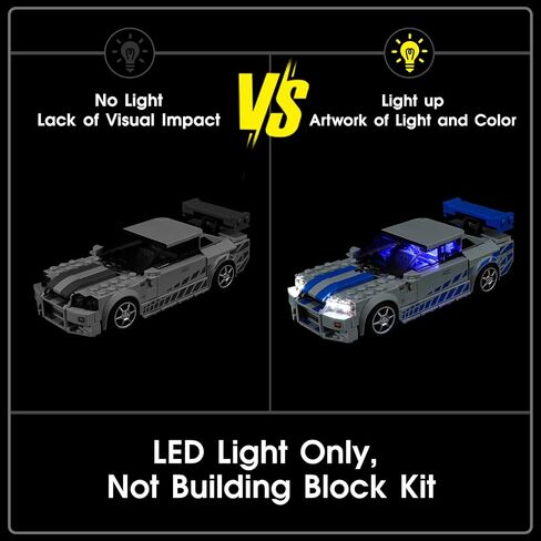 LED Light for Lego 76917 Speed Champions Fast & Furious Nissan Skyline GT-R (R34) Set, Light Kit Compatible with Lego 76917 Building Blocks Model, Not Included The Model Set in Saudi Arabia