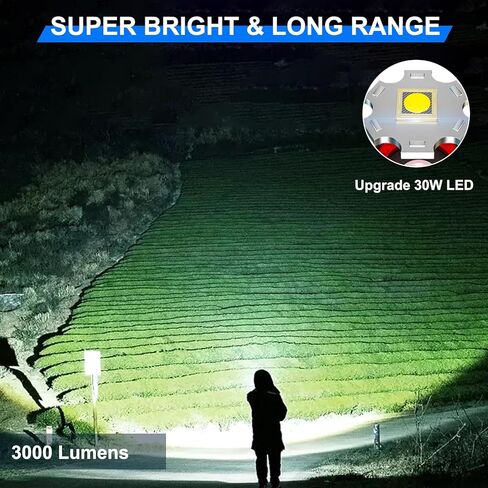 Siuyiu Flashlights High Lumens Tactical, Rechargeable Flashlight, 200000 Lumens Super Bright Flash Light, IPX45 Waterproof, 5 Modes Flash Lights for Camping, Emergency, Outdoor, Home in Kuwait