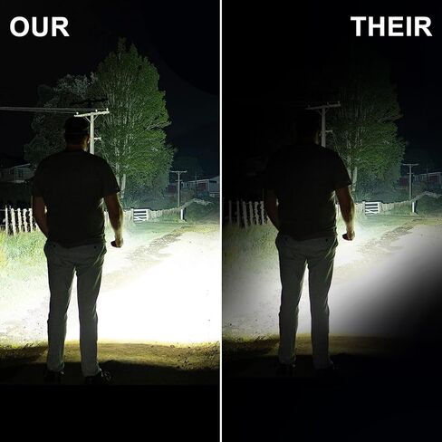 Siuyiu Flashlights High Lumens Tactical, Rechargeable Flashlight, 200000 Lumens Super Bright Flash Light, IPX45 Waterproof, 5 Modes Flash Lights for Camping, Emergency, Outdoor, Home in Kuwait