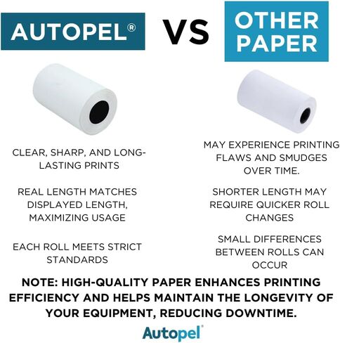 (50 لفائف) 2 1/4 "× 50 'ورقة إيصال POS الحرارية - BPA خالية ، متوافقة مع جميع Autopel Autopel جودة آلة بطاقة الائتمان in Saudi Arabia