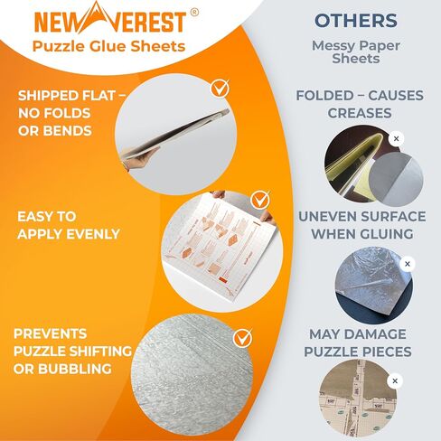 Newverest 24-Pack Puzzle Glue Sheets 10×10″ – Preserve & Display 4 × 1000-Piece Jigsaw Puzzles – Peel & Stick Puzzle Saver with 8 Adhesive Hangers – No Glue, No Mess, Ships Flat, Gift-Ready Box in Kuwait