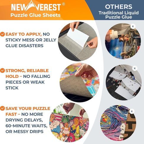 Newverest 24-Pack Puzzle Glue Sheets 10×10″ – Preserve & Display 4 × 1000-Piece Jigsaw Puzzles – Peel & Stick Puzzle Saver with 8 Adhesive Hangers – No Glue, No Mess, Ships Flat, Gift-Ready Box in Kuwait