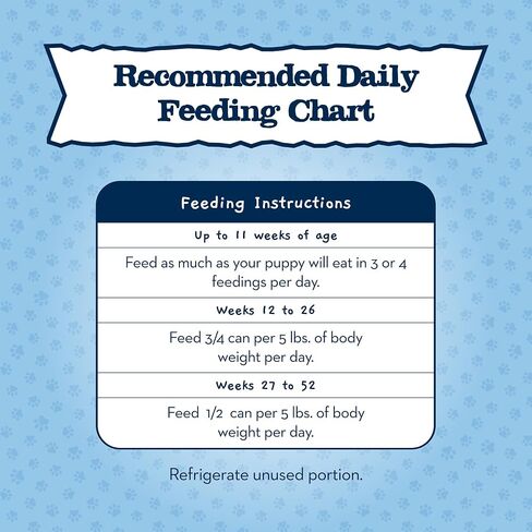 Blue Buffalo Baby Baby Natural Rit Food for Appies ، صيغة نمو صحي مع DHA ، وصفة تركيا والخضروات ، 12.5 أوقية. يستطيع in Saudi Arabia