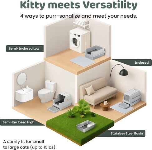 Stainless Steel Litter Box with Lid - XL Enclosed Litter Box for Cats with Collecting Mat - 4 Way Setup Fully Closed, Semi Low, High & Open Kitty Boxes, Leak Proof Metal LitterBox (Light Gray) in Saudi Arabia