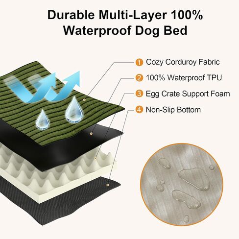 FUKUMARU Dog Bed, Plush Corduroy Orthopedic Dog Beds with Washable Cover, Large Waterproof Dogs Bed for Crate, Egg Crate Foam Support Pet Mat, Cozy Pet Bed Mat with Anti-Slip Bottom, Green in Saudi Arabia