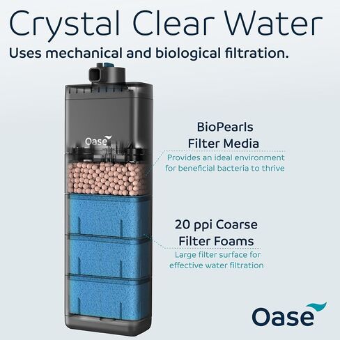 Oase Ecoflow 60 مرشح حوض السمك الداخلي ، لخزانات المياه العذبة والمياه المالحة تصل إلى 15 جالون ، وتدفق المياه الهادئ والقابل للتخصيص ، والترشيح متعدد المراحل in Saudi Arabia