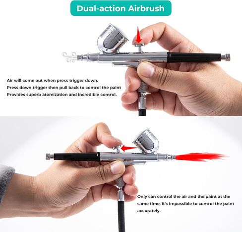 Airbrush Kit, 50 PSI, 0.3mm Nozzle, Air brush Gun Set for Nails Art, Cakes,Makeup, Painting, Cookie, Clothes, Paint, Cleaning Machine(ACK-BT166K) in Saudi Arabia