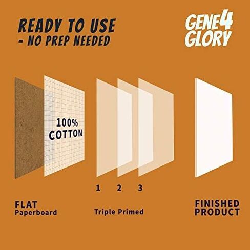 Canvases for Painting Super Value 8 x 10 inch-40 Pack, Artist Blank Canvas Boards- Oil & Acrylic Painting Canvas Panels in Saudi Arabia