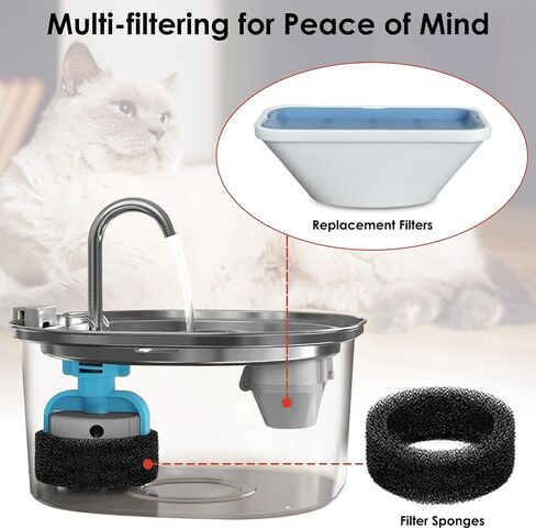 20 مرشحات نافورة مياه Cat Cat لـ 3.2L/108oz و 84oz/2.5L Pet Water Fountain ، مرشحات بديلة 10 حزمة مع 10 إسفنج مرشح حزمة in Kuwait