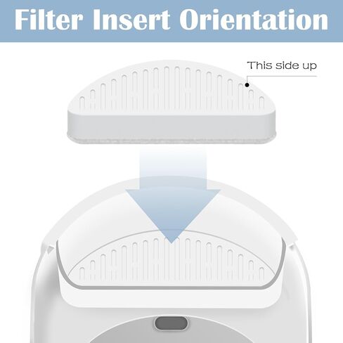 12 حزمة Cat Fountain Fountain Fountain و 12 حزمة استبدال الإسفنج FLITER متوافق مع نافورة مياه UAHPET 67 أوقية/2L نافورة الحيوانات الأليفة التلقائي ، حزمة 24 in Kuwait