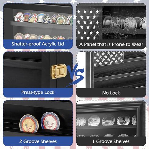 Military Challenge Coin Holder Display 16x12 Inch, Solid Pine Coin Case with Gold Latches &20 Acrylic Protectors for Coins Display - Black Coin Holder Organizer for Collectors, Veterans in Kuwait