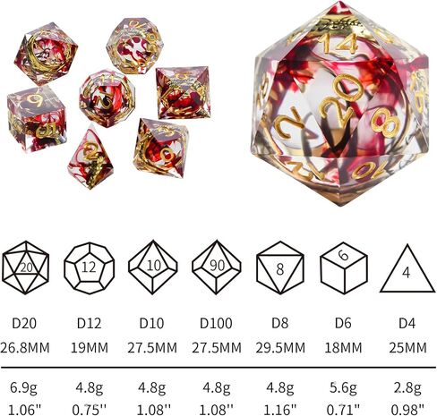 DND Dice Set 7-Pcs, Lord of The Rings Style Resin Dice Polyhedral Resin Sharp Edge Dice Set with Gift Box, Playing Game for Dungeons and Dragons RPG MTG Table Games（Green Dice） in Saudi Arabia