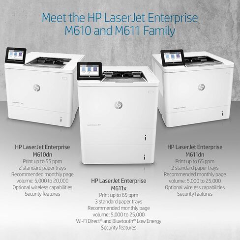 HP LaserJet Enterprise M610DN Monochrome Duplex Printer (7PS82A) (متجدد) in Saudi Arabia