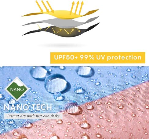 RUMBRELLA Mini Umbrella, Teflon Purse Umbrella with 99% UV Protection Travel Umbrella in Kuwait