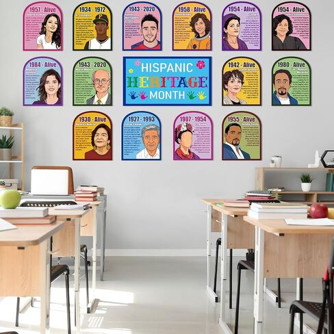 15Pcs Spanish English Hispanic Heritage Month Poster National Hispanic Heritage Month Decoration Motivational Inspirational Hispanic Quote Poster for Classroom Elementary Middle High School Supplies in Saudi Arabia