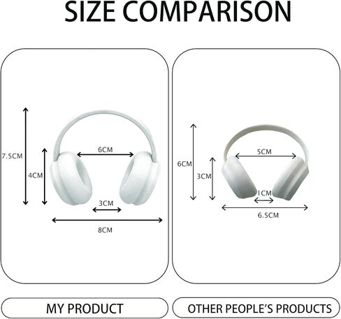 3D Printed Headphones Accessories for Labubu（No Dolls），for Dolls 3.94-6.69inch（10-17cm） in Size，Suitable for Daily Display, Great as a Gift，（White Headphones） in Kuwait