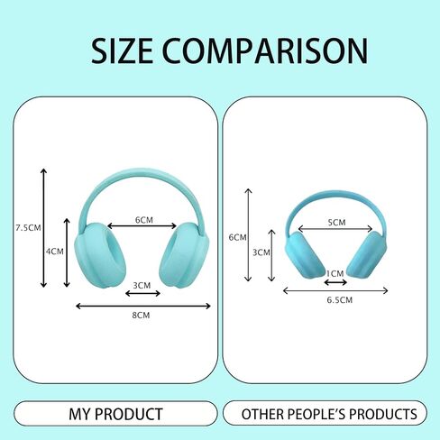 3D Printed Headphones Accessories for Labubu（No Dolls），for Dolls 3.94-6.69inch（10-17cm） in Size，Suitable for Daily Display, Great as a Gift，（White Headphones） in Kuwait