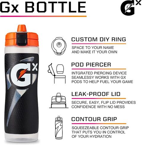 Gatorade Gx Bottle, Momentum Neon Pink in Saudi Arabia