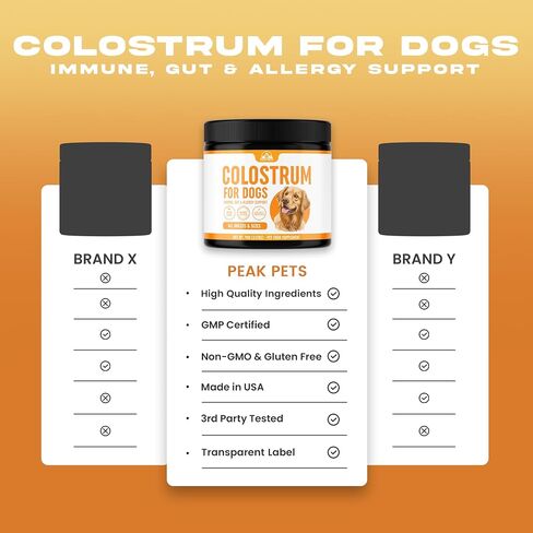 Bovine Colostrum for Dogs (90g) Raw Colostrum Powder for All Ages, Breeds & Sizes - Immune, Allergy, Skin & Itch Support - 20% Immunoglobulins - Non GMO, Third Party Tested, USA Made - 3.17oz in Saudi Arabia