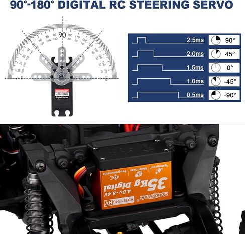 HobbyPark Waterproof High Torque RC Servo 35KG Metal Gear Digital Servo Motor w/Horn for 1/8 1/10 1/12 RC Crawler Car RC Truck Buggy Short Course Bashing Basher Robot Control Angle 180° (Core Motor) in Saudi Arabia