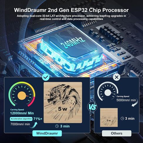 Winddraumr Laser Laser Engraver P1 Pro 5W Awital Diy Diy Machining Laser Machining مع استخدام غير متصل ، 200 × 150 مم ، بقعة ليزر 0.08 ملم ، قاطع ليزر CNC وحفر للجلد المعدني المطلي بالخشب in Saudi Arabia