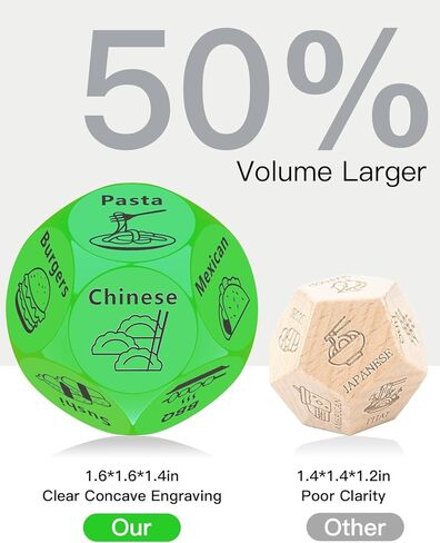 أشياء مضحكة لتخزين عيد الميلاد للرجال للنساء البالغين ، كبيرة كبيرة محفورة الغذاء النرد ، تاريخ يوم ألعاب ليلية هدايا له لها ، هدايا عيد ميلاد زفاف (أصفر) in Kuwait