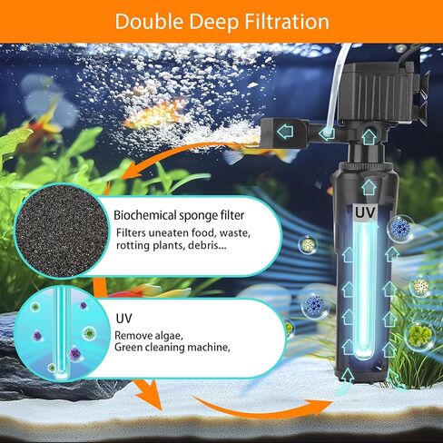 مرشح Hygger Aquarium U-V لخزان 10-40 جالون ، مرشح مضخة 12 واط للمياه الخضراء والطحالب ، مرشح خزان الأسماك الداخلي للمياه المالحة العذبة in Saudi Arabia