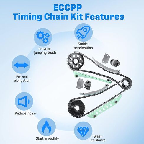 ECCPP مجموعة أدوات سلسلة التوقيت يناسب 1997-2007 لفورد E150 F150 اكسبلورر اكسبيديتون 4.6 281CID وندسور in Saudi Arabia