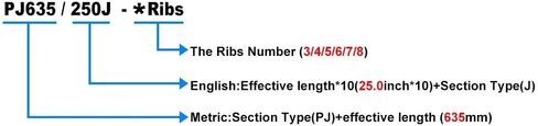 PJ635/250J بولي V-belt ، محيط 635 مم ، 3-8 خيارات الأضلاع ، حزام محرك المطاط لمحرك طراز RC وآلة DIY (1PIECE 5RIBS) in Kuwait