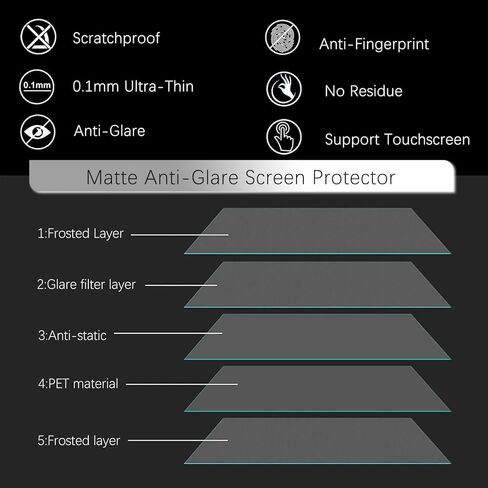 KEANBOLL 3-Pack Anti Glare Matte Screen Protector, Compatible With GPD WIN Mini 7",Anti-Glare Anti -Fingerprint Screen Filter in Saudi Arabia