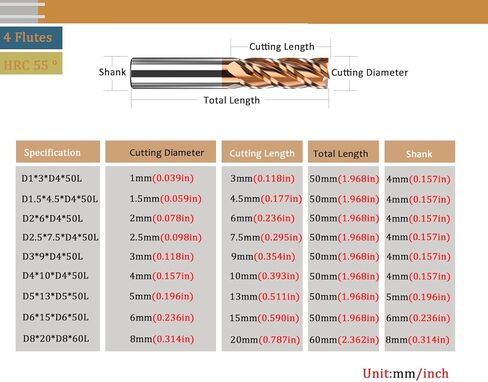1 قطعة 4 مطحنة نهاية مربعة من كربيد المزامير - قطر 5 مم (0.196 بوصة)، قطر 5 مم (0.196 بوصة) Shk Dia - لقم توجيه CNC صغيرة الحبوب قاطعة طحن كربيد لسبائك الفولاذ/الفولاذ المقوى - HRC55 - مطلي بـ TISIN in Kuwait