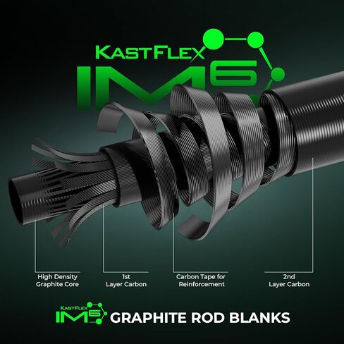 KastKing Zephyr Dual-tip Fishing Rod & Reel Combo, Dual Tips Section for Different Powers, IM6 Graphite 2Pc Blanks, KastFlex Technology, Rubber Cork Handle, Integrate Hook Keeper, 8 Models in Kuwait