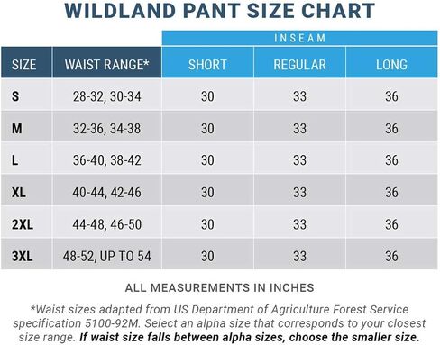 Propper Wildland Flame Resistant Pant, Navy, 3X-Large Regular in Saudi Arabia