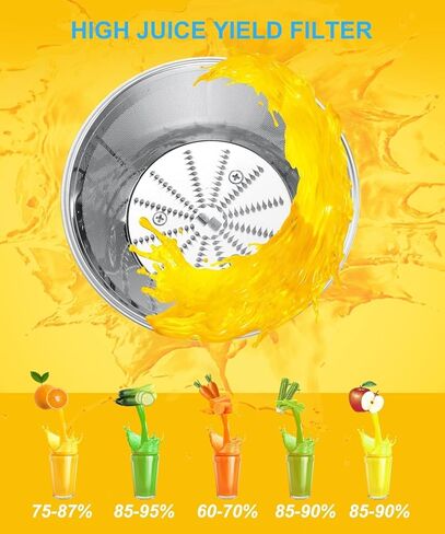 Juicer Machine, 500W Juicer with 3 Inch Wide Mouth 2 Speed Setting, Centrifugal Juicer for Fruit And Vegetables Juice Extractor Easy to Clean, BPA Free in Kuwait