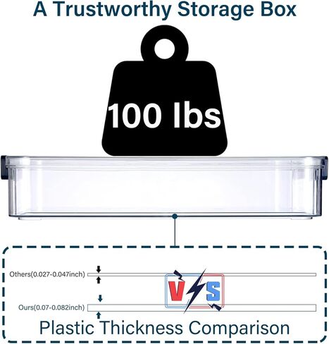 2 Pack 5.5qt 9 x 13 Clear Plastic Storage Box with Snap-Tight Latch, Stackable Organizer Container for A4 Files, Photos, Documents, Scrapbook, Crafts, and Art Supplies,Clear Storage Box With Lids in Kuwait