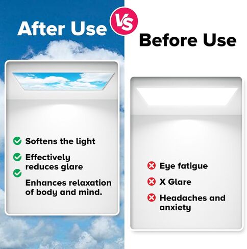 Fluorescent Light Covers for Classroom or Office - Light Filter pack of (2); Eliminate Harsh Glare that causing Eyestrain and Head Strain. Office & Classroom Decorations. Light Diffusers in Kuwait