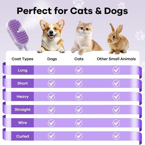 4 في 1 Cat Steam Brush Brush Arthargeable Pet Comb Comb Brush for Cats and Dogs ، التدليك ، التنظيف ، سفك وتمشيط أداة إزالة الشعر متعددة الوظائف للمنزل (Beige) in Saudi Arabia